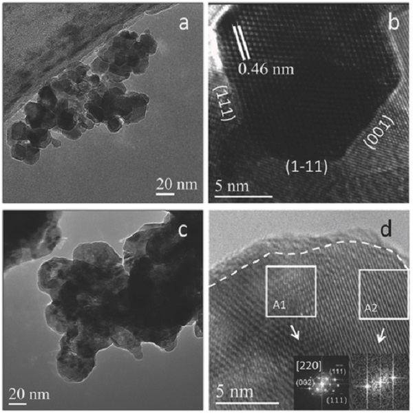 adma201602270-fig-0004