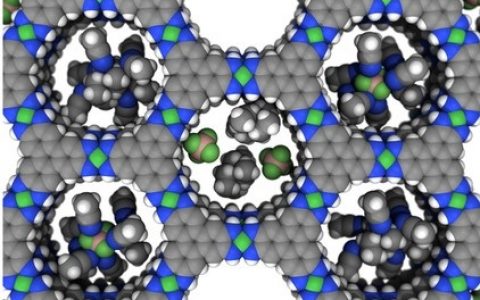 Nature子刊:导电MOF材料用于高性能超级电容器