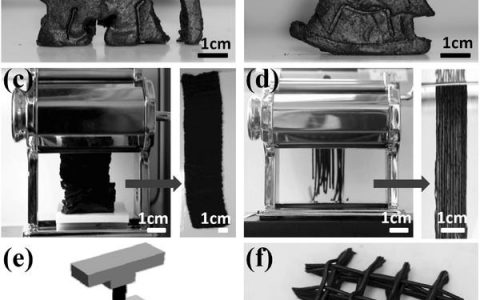 Adv. Mater. 北京理工大学:多功能油灰状氧化石墨烯材料