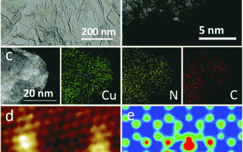 Energy Environ. Sci.大连化物所包信和院士关于锌空气电池氧还原效率的提高新进展