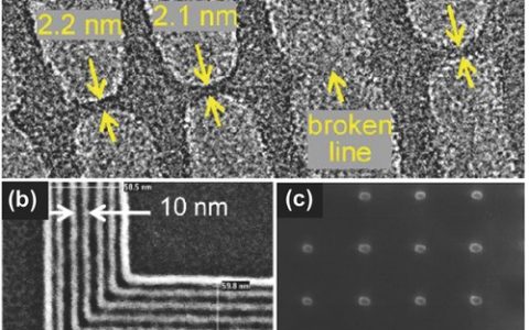 Adv. Mater.:苏州大学-光学设备的柔性纳米加工