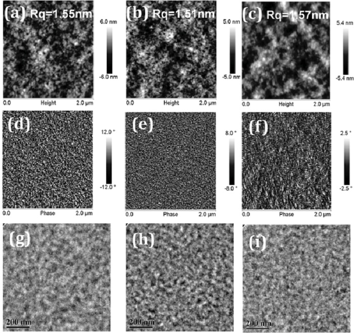adma201604059-fig-0004-1