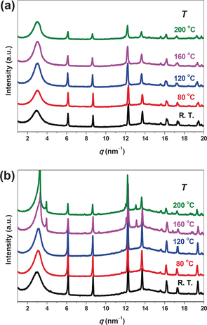 anie201608043-fig-0002