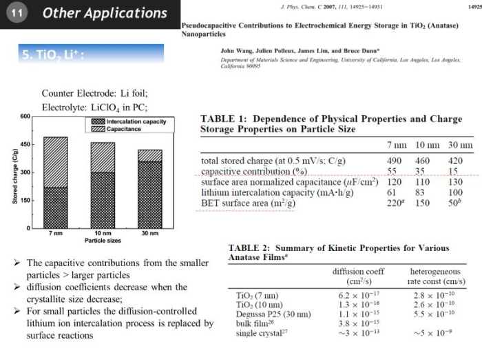 fig10