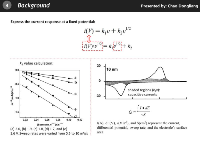 fig4