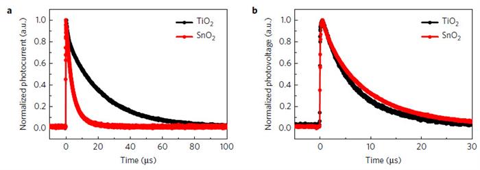 fig6