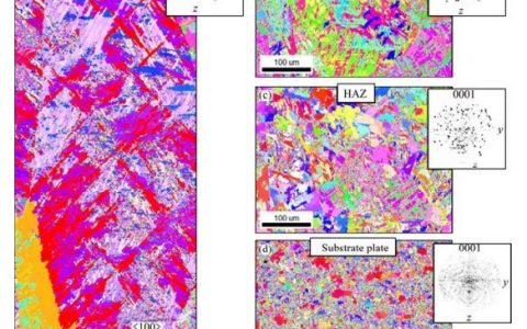 学术干货丨EBSD制样—好事多磨