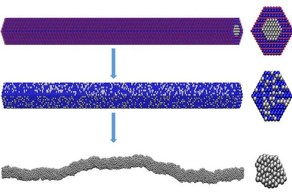 jaggedplatinumnanowires_mid