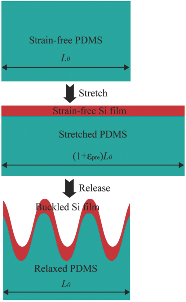 adma201504225-fig-0008