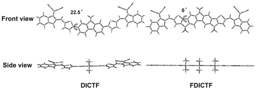 adma201604964-fig-0002