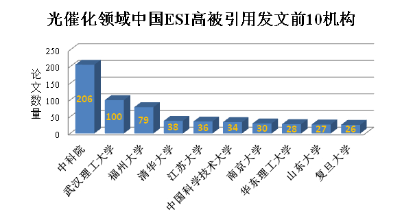 %e4%b8%ad%e5%9b%bd%e9%ab%98%e8%a2%ab%e5%bc%95%e5%89%8d%e5%8d%81