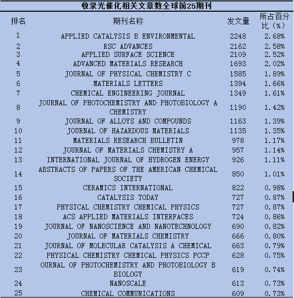 %e5%89%8d25%e6%9c%9f%e5%88%8a