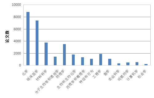 %e5%9b%be%e7%89%871