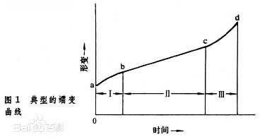 %e5%9b%be%e7%89%878