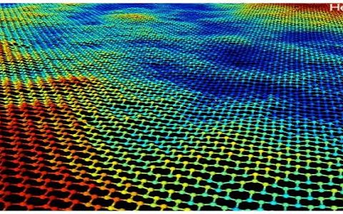 机器学习可以预测2维材料建模了