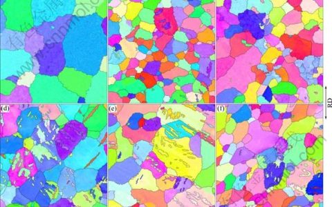 学术干货丨金属材料中的织构及其对性能的影响