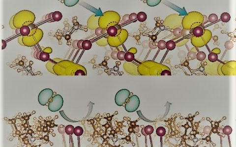 盘点：2016年Nature Energy封面重大科研成果