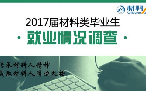 我们准备送一份大礼给材料学子,需要您的帮助!