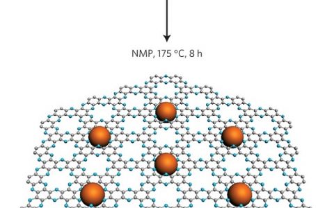 Nature子刊：高效钌基析氢催化剂，酸碱条件均适用