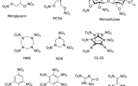 从TNT到南理工的五唑阴离子盐 含能材料求索之路