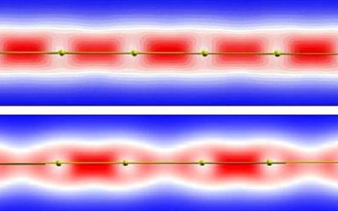 计算机模拟，遇见比石墨烯更好的一维硼链