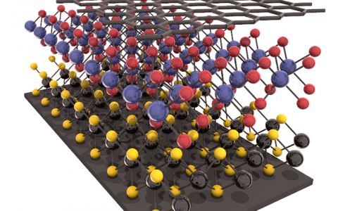 666！！！二维“奇迹”材料疯狂玩转柔性科技