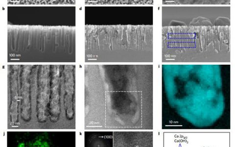 Nature Energy:TiO2薄膜修饰黑硅光电阳极带来光电化学效率和稳定性的提高