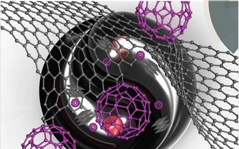 英国皇家化学会期刊公布2016年度优秀审稿人  这里是材料类期刊入选情况
