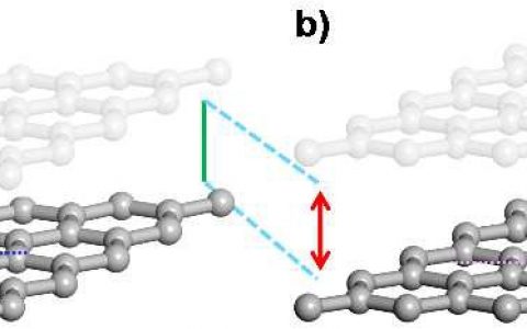 钠离子电池电极：“山峰”与“沟壑”，孰更优？
