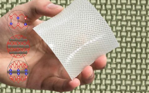 纤维复合水凝胶，这“团结”比钢还强！