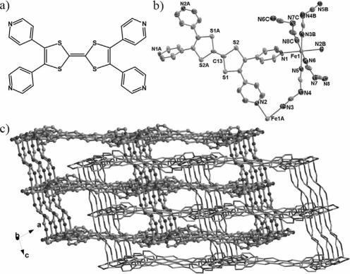 Angew. Chem. Int. Ed.南京大学:基于四硫富瓦烯配体的光电转换性自旋交叉Fe(II) -MOF(图1) Angew. Chem. Int. Ed.南京大学:基于四硫富瓦烯配体的光电转换性自旋交叉Fe(II) -MOF(图1)