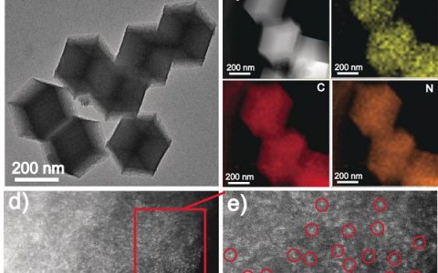 李亚栋院士Angew. Chem. Int. Ed.：负载有孤立Fe单原子的N掺杂的多孔碳材料可作为氧还原反应的高效电催化剂