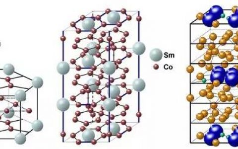 干货分享丨稀土永磁材料及其失效与防护【荐书】