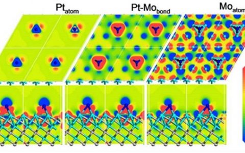 Nature盘点: 4月材料领域重大进展