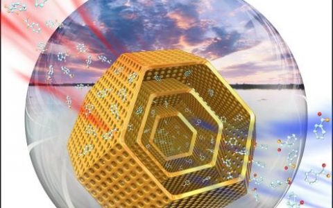 Angew. Chem. Int. Ed.热门文章:多壳中空MOFs