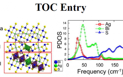 JACS:电子掺杂三元硫化物AgBi3S5具备优异的热电性能