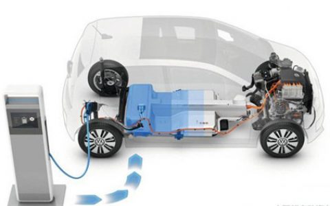 学术干货|走进电动汽车锂离子电池管理系统