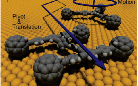 会玩！这位科学家副业是做纳米车 还为此发了20多篇文章