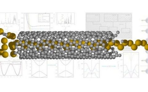 猜一猜，全世界最细的纳米线到底有多细