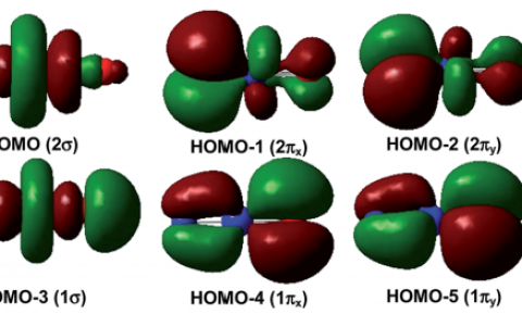 清华和复旦Chem.Sci：稀土元素最高氧化态研究新突破