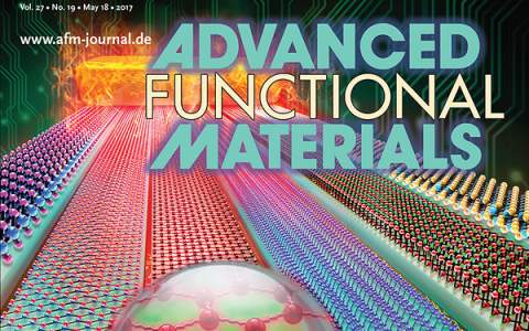 SCI丨科研必备: Advanced Functional Materials 投稿指南