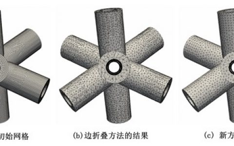 北大工学院刘剑飞课题组：提出网格粗化新方法