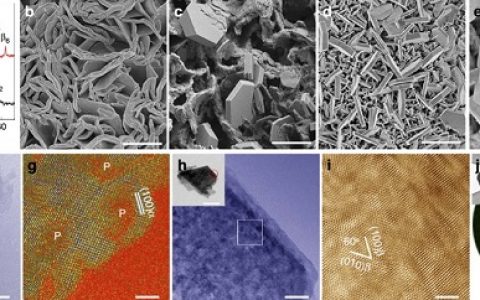 Nat. Commun.：氢氧化钴膺电容原子级别的能量存储