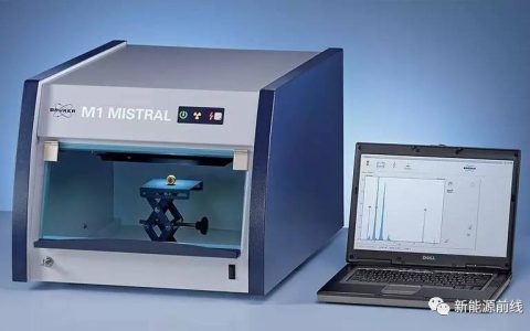 XRD的检出限是多少？如何检测含量极低的物质？听听黄继武老师怎么说