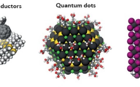 Nature子刊最新综述:通过异质结构液相处理半导体调控载流子输运