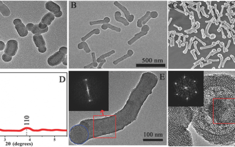 复旦大学赵东元Adv. Mater.：降解重构诱导各向异性外延生长制备不对称二嵌段和三嵌段介孔纳米复合材料