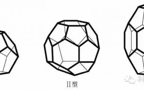 听专家评述水合物(可燃冰)研究进展