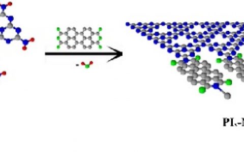 中科院新疆理化所:发现Z型光催化体系过氧化氢合成的双通道反应机制