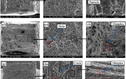 Mater. Sci. Eng., A：选择性激光熔覆对马氏体时效钢300的参数影响及其力学性能演化机制