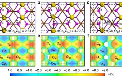 西安交通大学常春然课题组和瞿永泉课题组:全固体FLP催化剂设计与合成方面取得重要进展